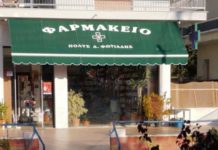 Άγνωστοι δράστες εισέβαλαν σε φαρμακείο τα ξημερώματα του Σαββάτου στο Ευμοιρο της Ξάνθης