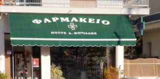 Άγνωστοι δράστες εισέβαλαν σε φαρμακείο τα ξημερώματα του Σαββάτου στο Ευμοιρο της Ξάνθης