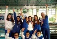 Ο ΚΟΞ συμμετείχε με 9 αθλητές και αθλήτριες στο διεθνές meeting κολύμβησης “Απόστολος Παύλος 2020»